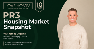 Navigating the PR3 Housing Market: What Homeowners Need to Know Right Now