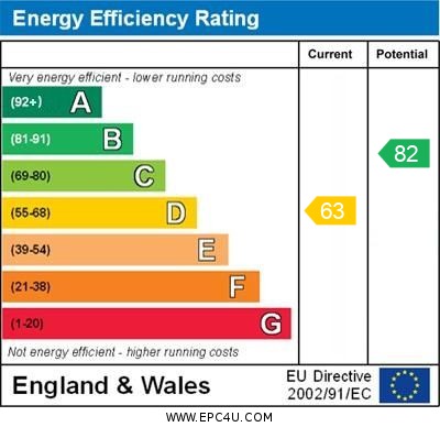EPC 1