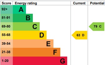 EPC 1