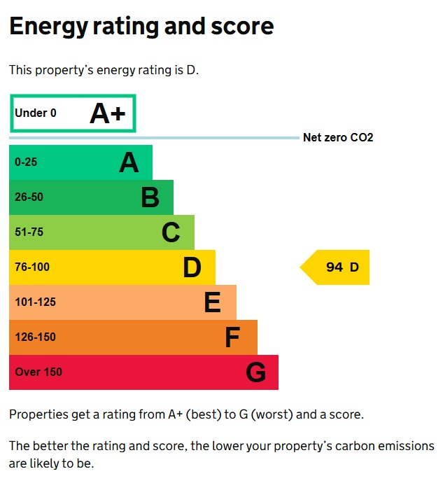EPC 1