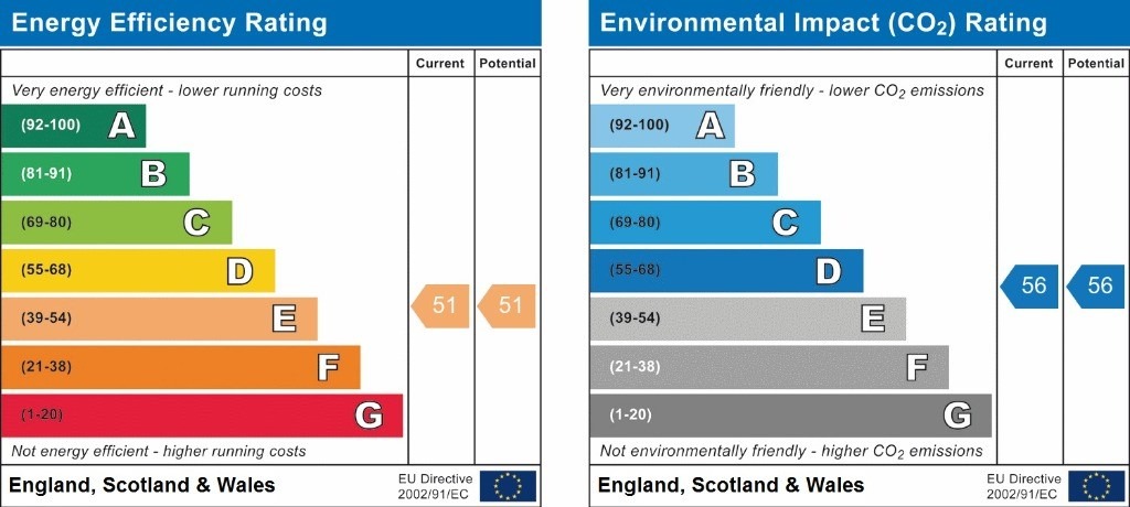 EPC 1