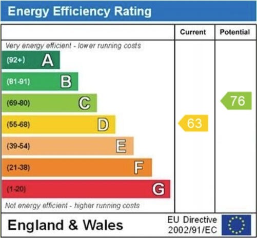 EPC 1