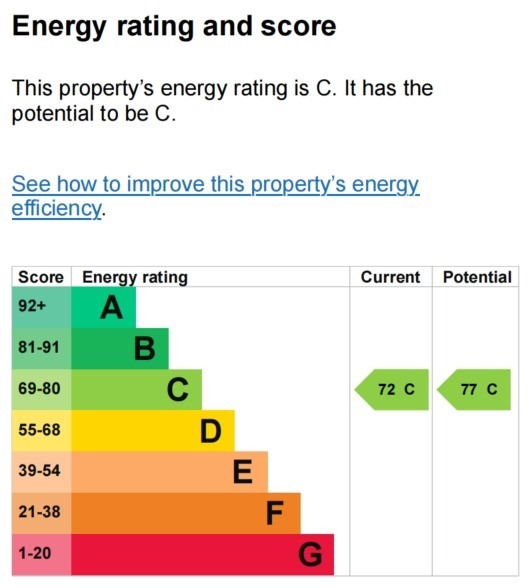 EPC 1