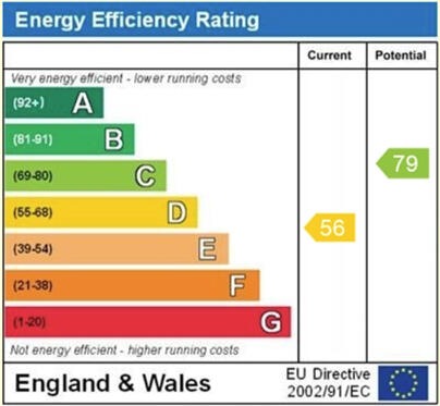 EPC 1