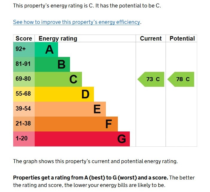 EPC 1