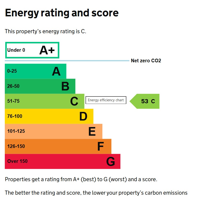 EPC 1