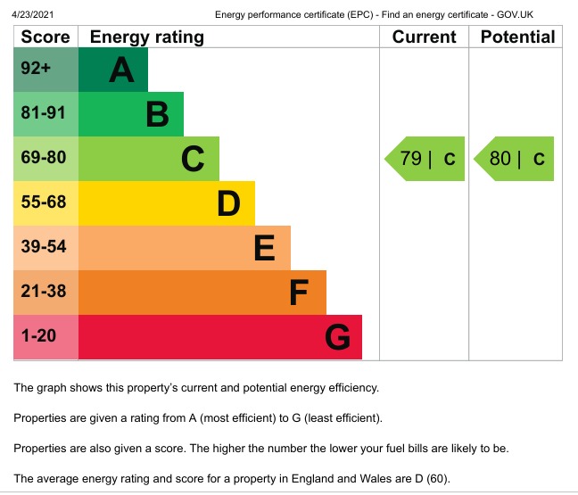 EPC 1