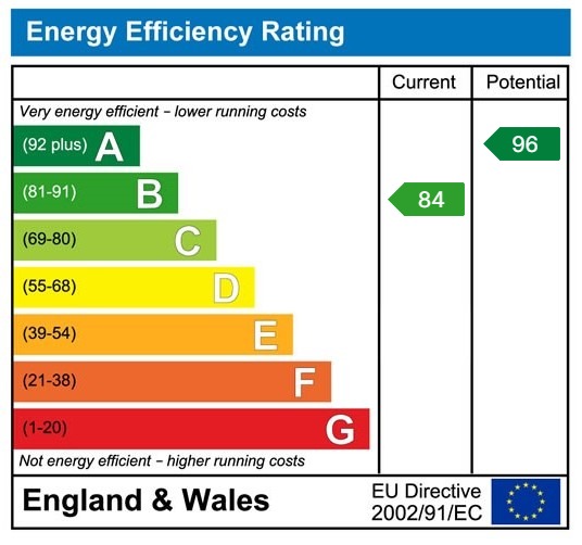 EPC 1