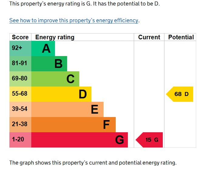 EPC 1