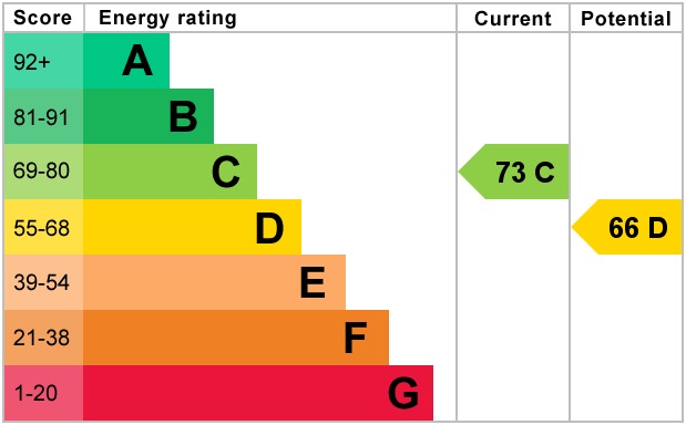 EPC 1