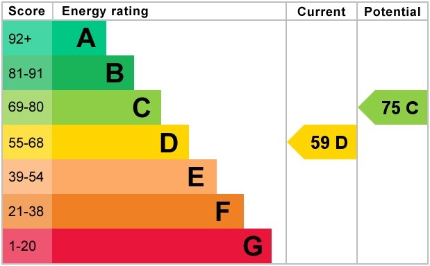 EPC 1