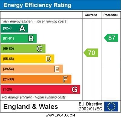 EPC 1