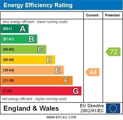 EPC 1