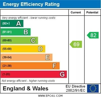 EPC 1