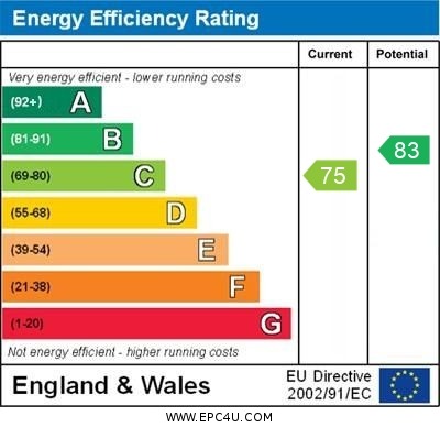EPC 1