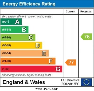 EPC 1