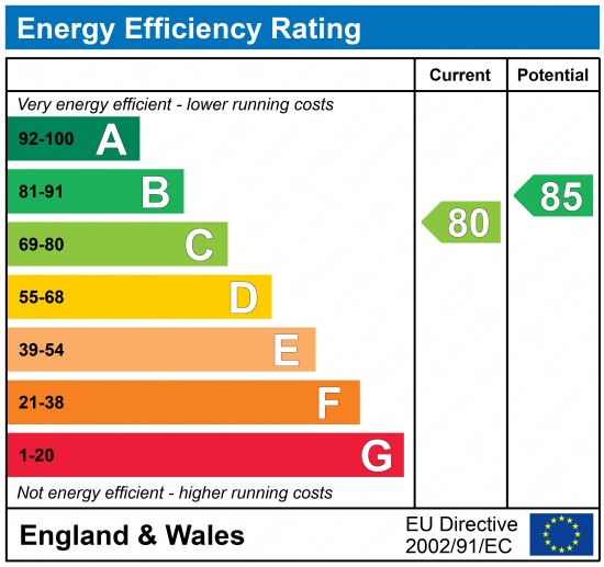 EPC 1