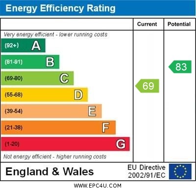 EPC 1