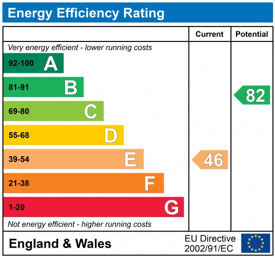 EPC 1