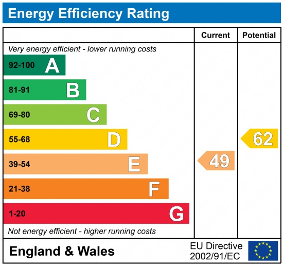 EPC 1