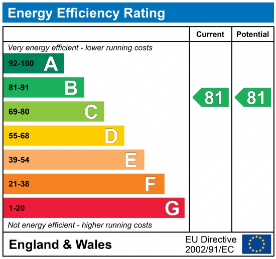 EPC 1