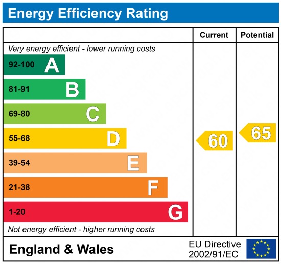 EPC 1
