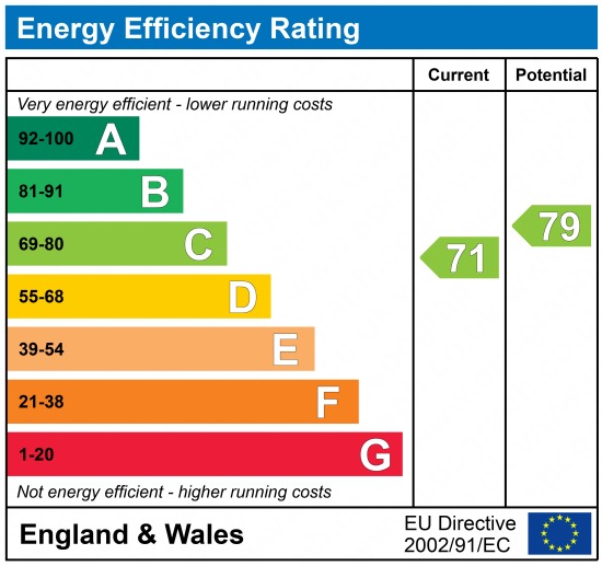 EPC 1