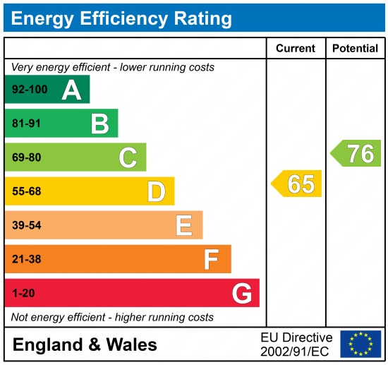 EPC 1
