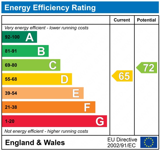 EPC 1