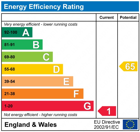 EPC 1