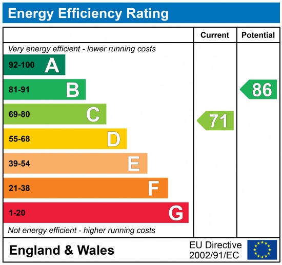 EPC 1