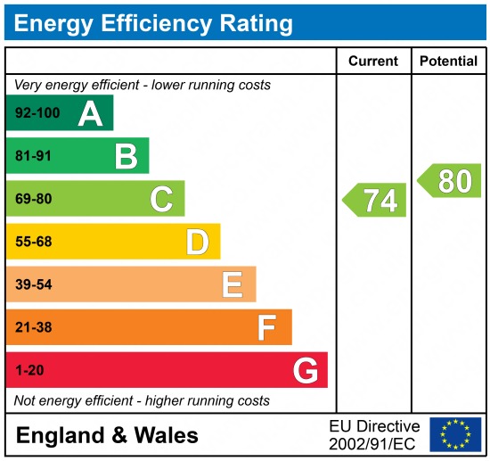 EPC 1