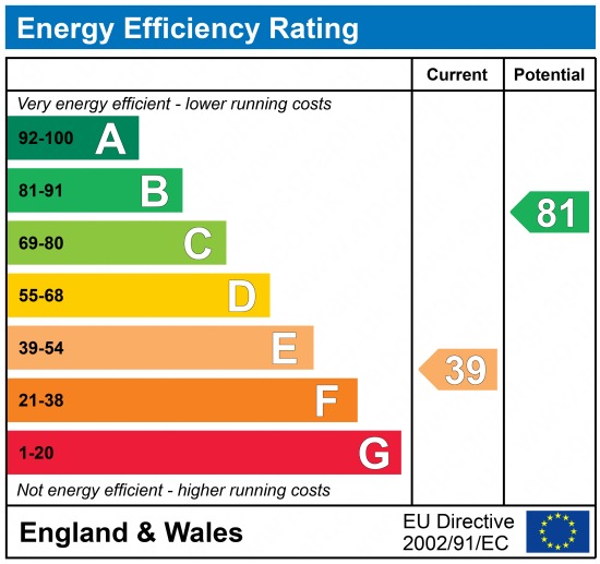EPC 1