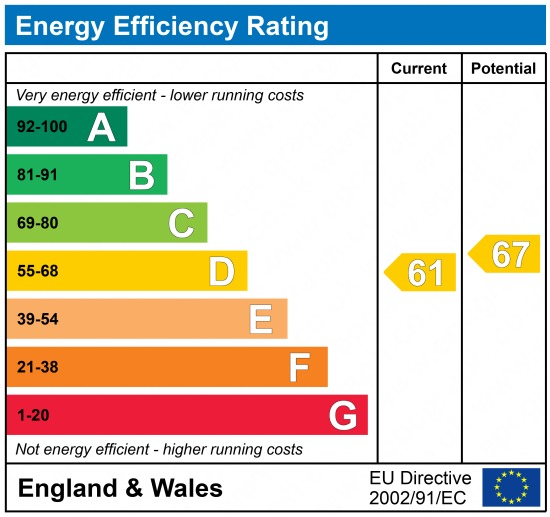 EPC 1