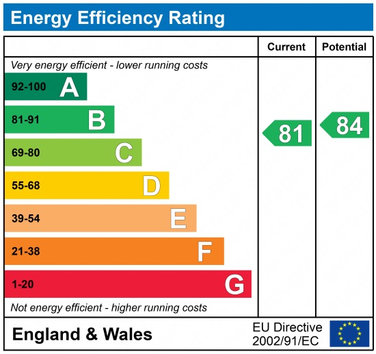 EPC 1