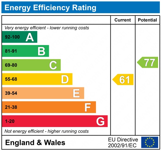 EPC 1