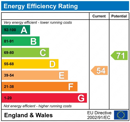 EPC 1