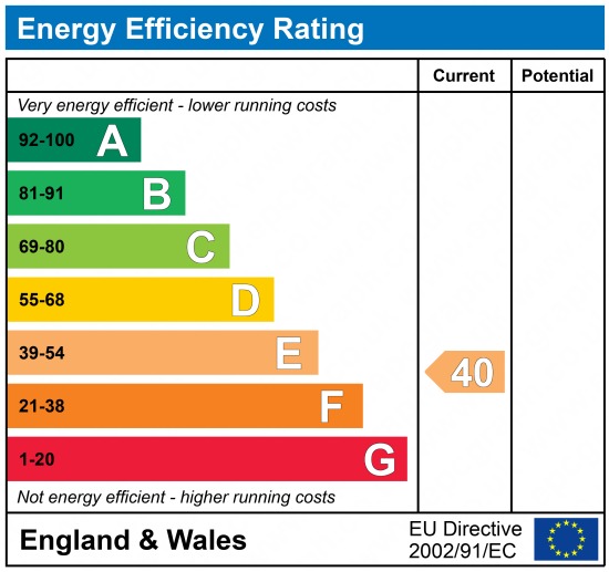 EPC 1