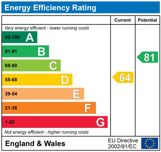 EPC 1