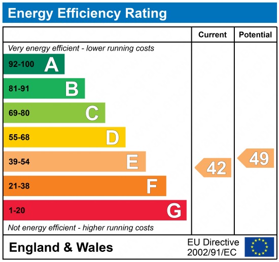 EPC 1