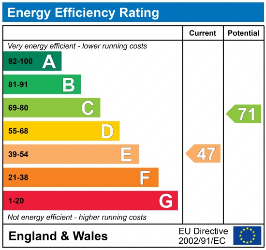 EPC 1