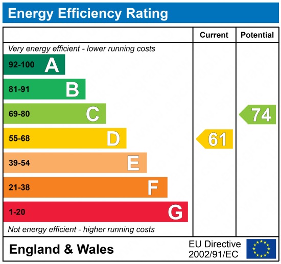 EPC 1