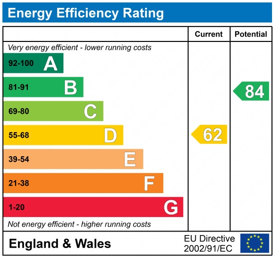 EPC 1