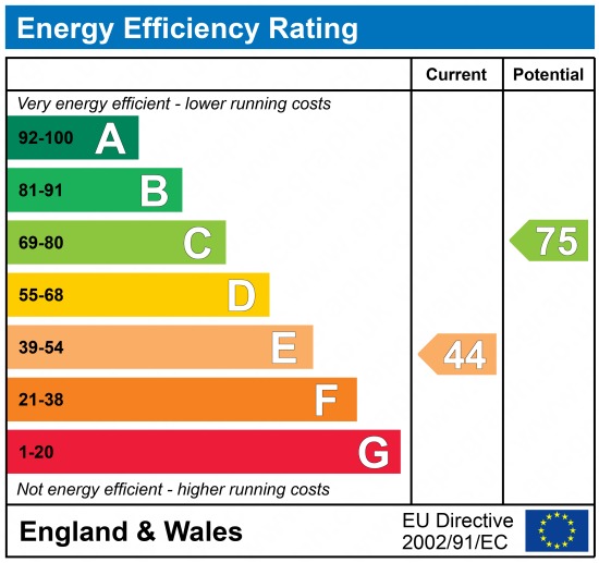EPC 1
