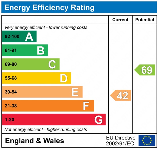 EPC 1