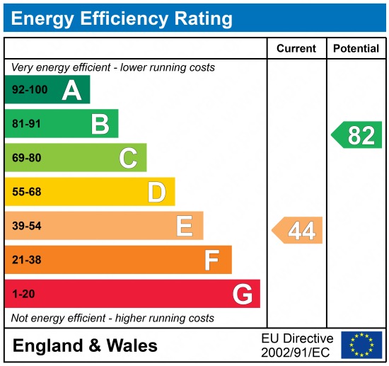 EPC 1