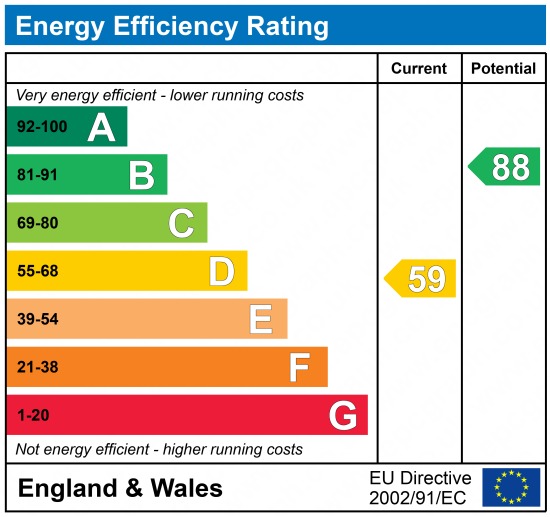 EPC 1