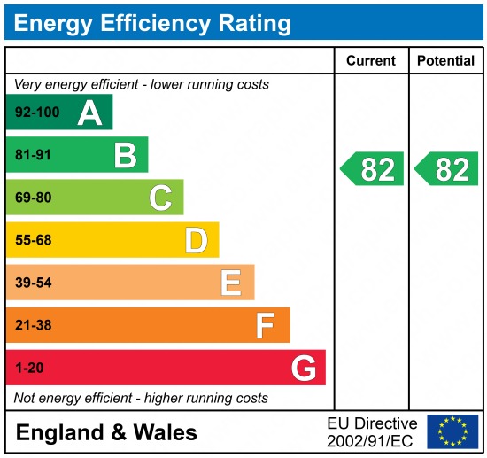 EPC 1
