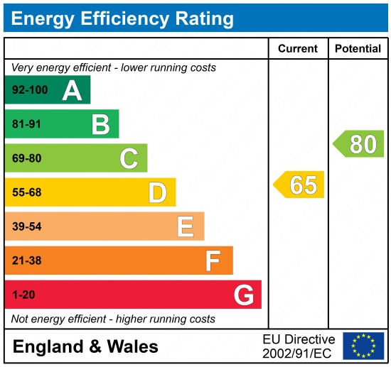 EPC 1
