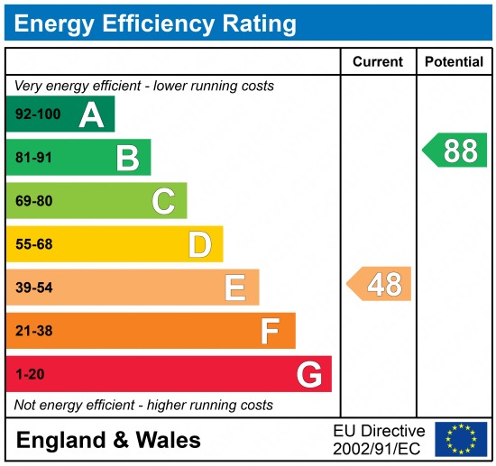 EPC 1